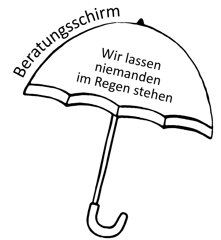 Beratung
