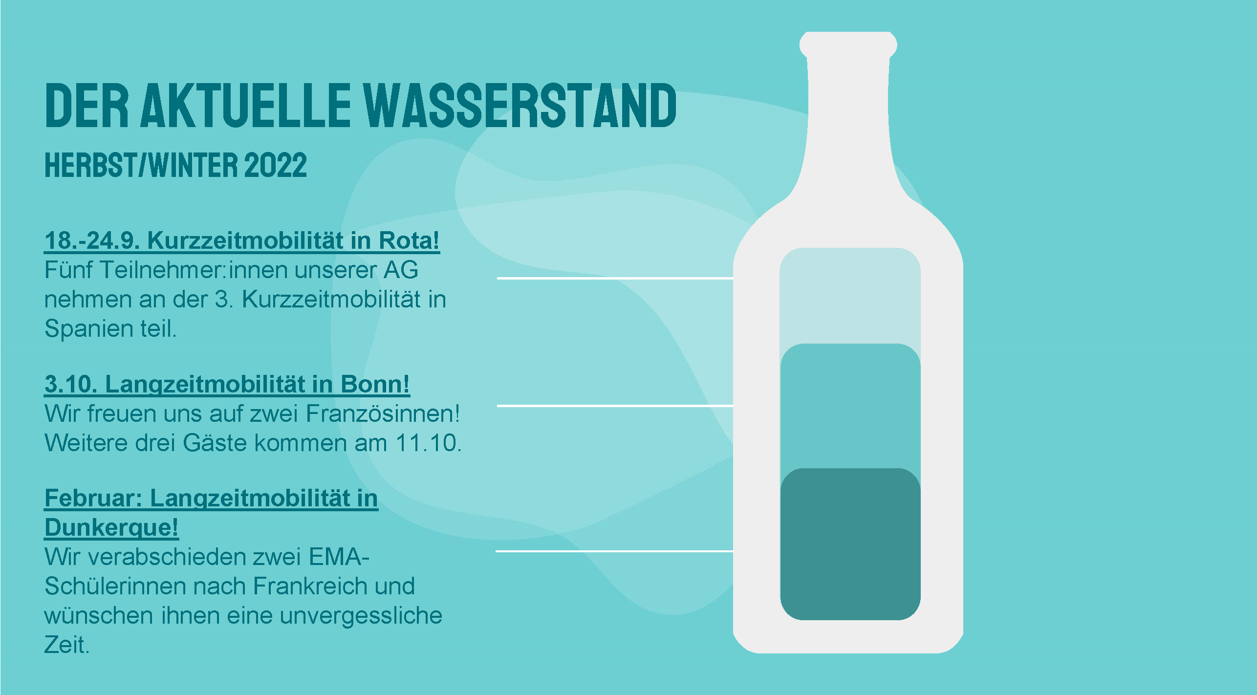 webauftritt erasmus grafik 2022_Seite_2endf